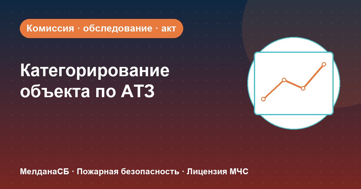 Категорирование объекта по АТЗ в Рязани: комиссия, акт, порядок действий