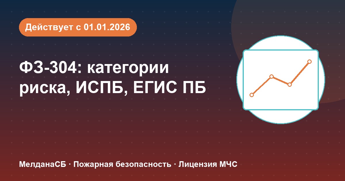 ФЗ-304: категории риска, ИСПБ и ЕГИС ПБ — что меняется для бизнеса в Рязани